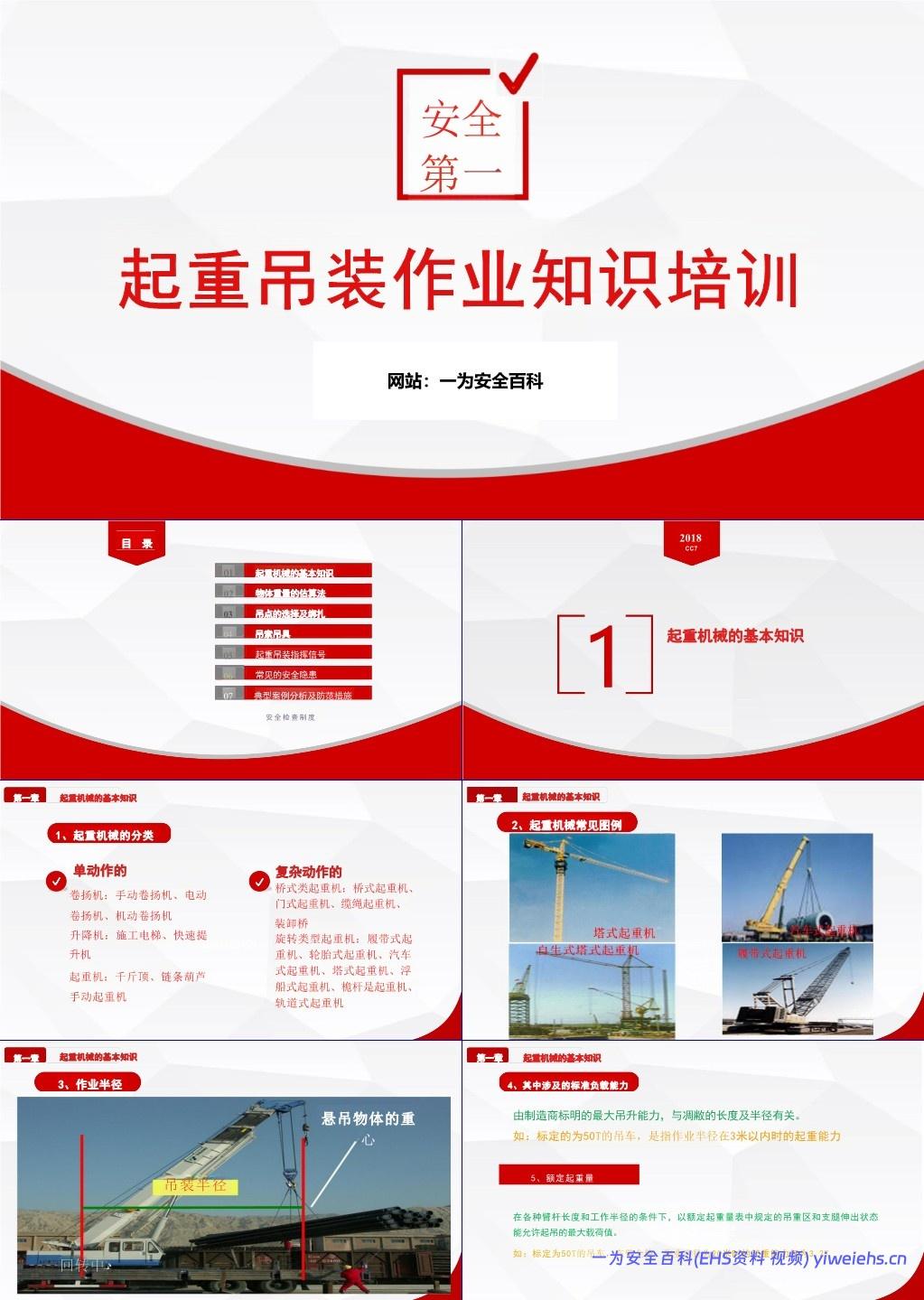 【PPT】起重吊装作业知识培训