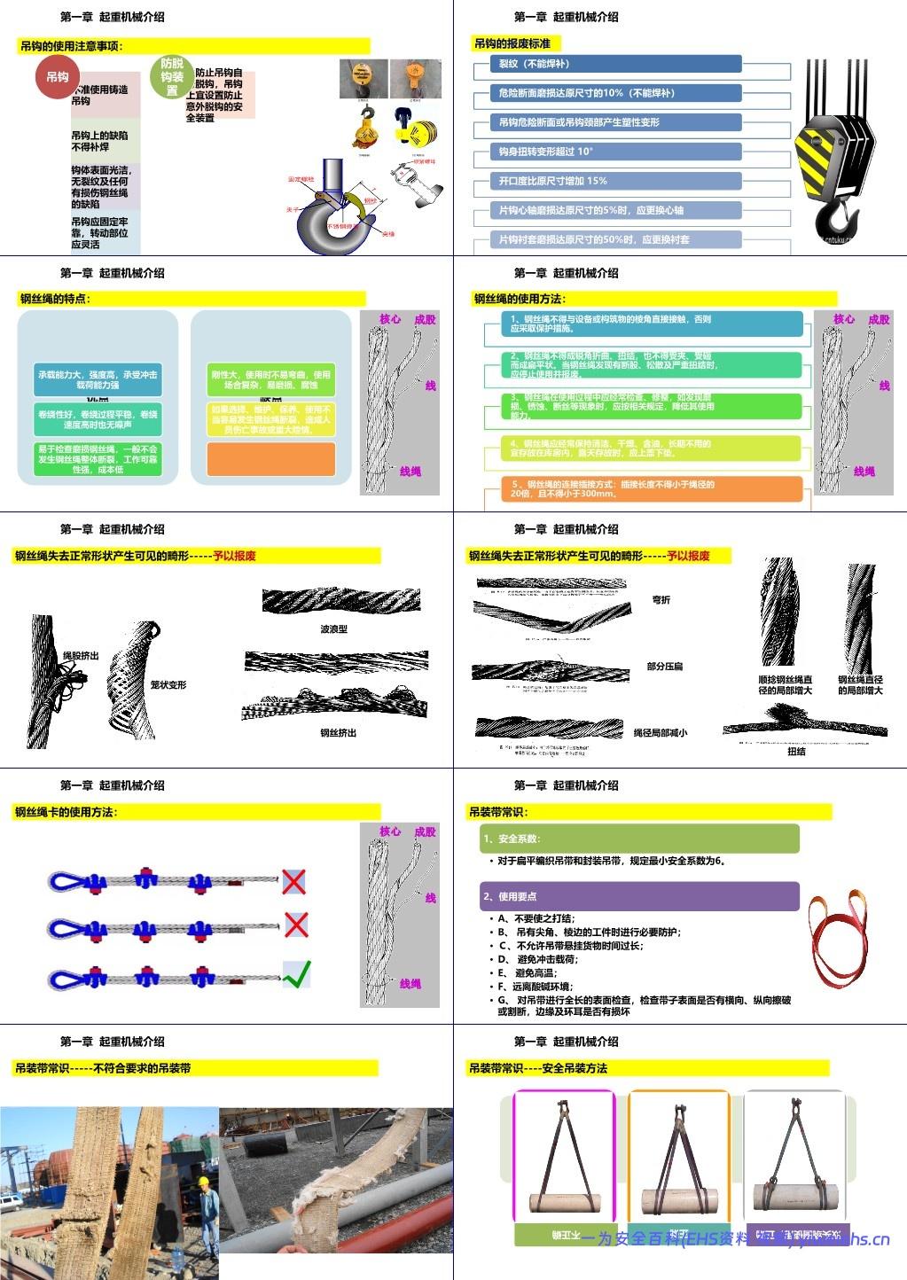 【PPT】起重机安全教育培训