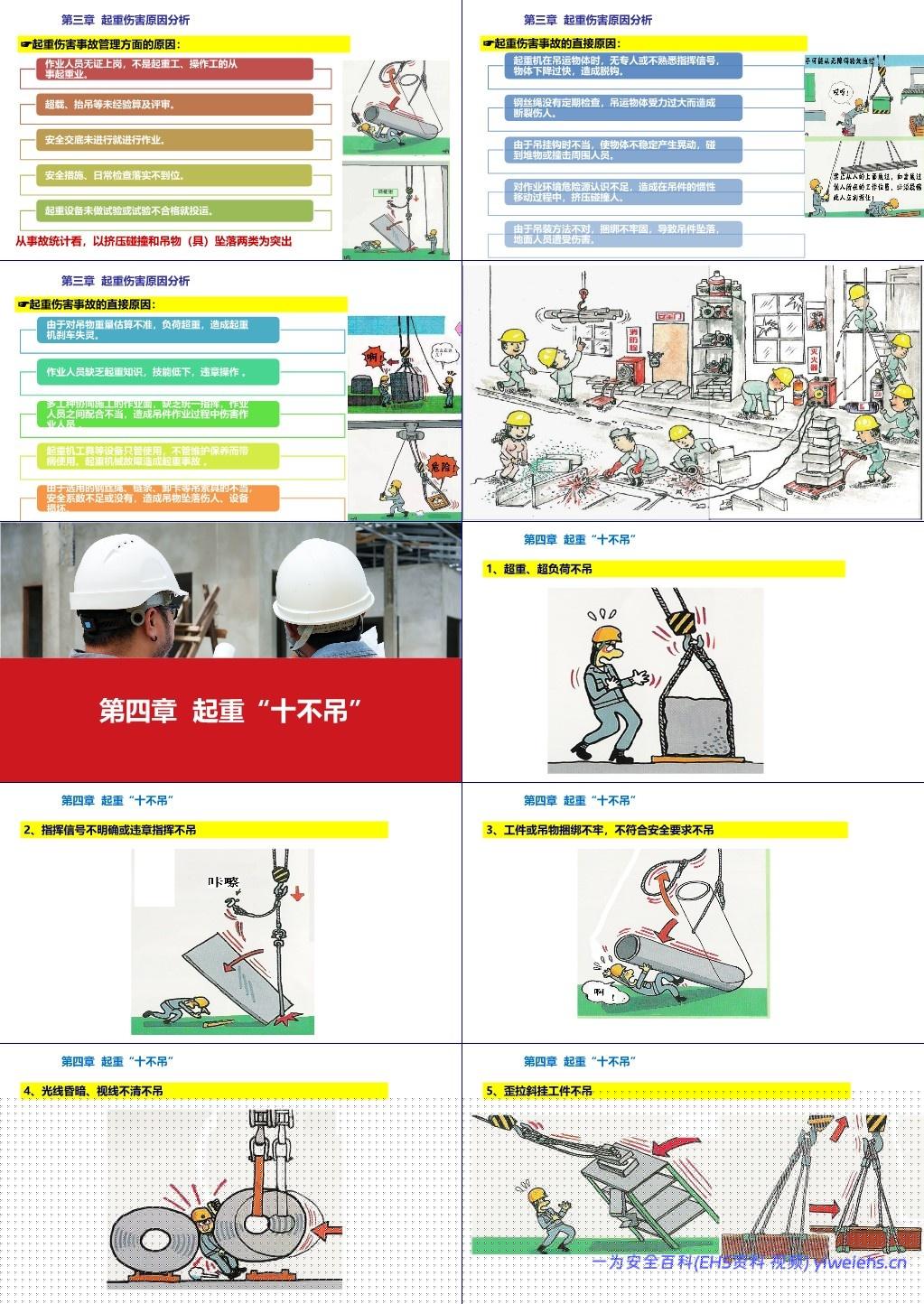 【PPT】起重机安全教育培训