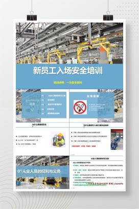 【PPT】新员工入场安全培训课件