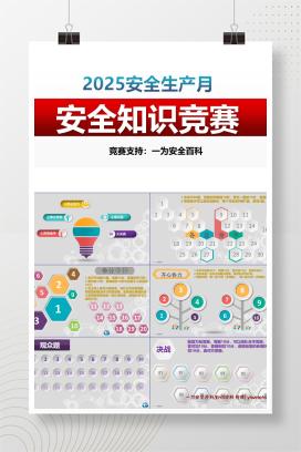 【PPT】2025安全生产月安全知识竞赛策划