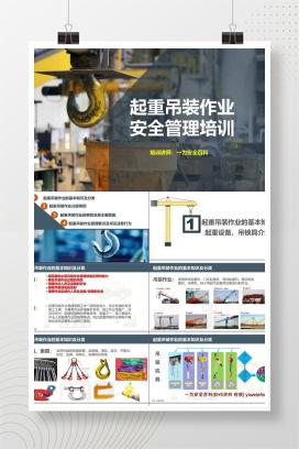 【PPT】附件起重吊装作业安全管理培训