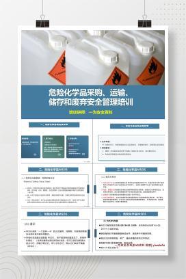 【PPT】危险化学品采购、运输、 储存和废弃安全培训课件