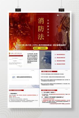 【PPT】2023《消防法》修正案系统性解读培训