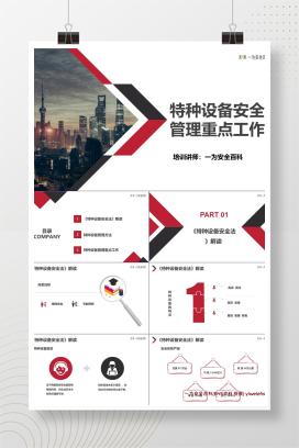 【PPT】特种设备安全管理重点工作培训