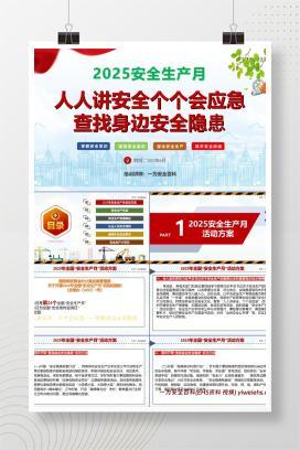 【PPT】 2025年安全生产月全套活动方案及安全知识培训