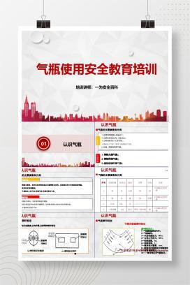 【PPT】气瓶使用安全教育培训