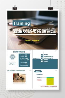 【PPT】如何做好安全观察与沟通管理
