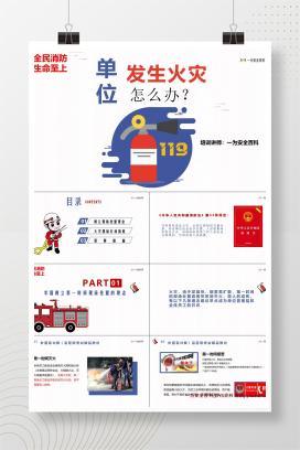 【PPT】消防月专题培训：单位发生火灾怎么办？