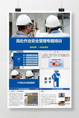 【PPT】2025高处作业安全管理专题培训