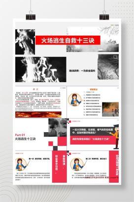 【PPT】火灾逃生自救十三诀