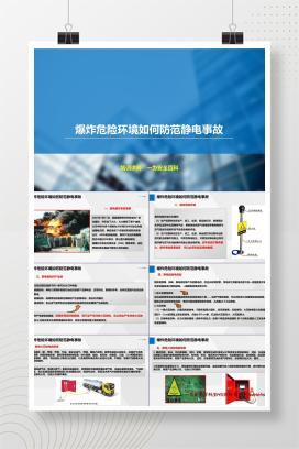 【PPT】爆炸危险环境如何防范静电事故？