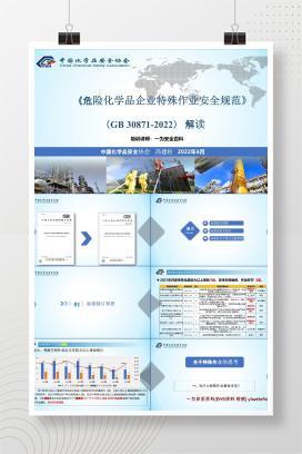 【PPT】《危险化学品企业特殊作业安全规范》解读