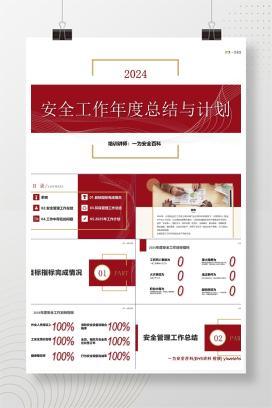 【PPT】2024年安全工作年度总结及计划