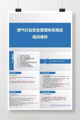 【PPT】燃气行业安全管理体系规定培训课件
