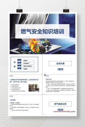 【PPT】最新燃气安全知识培训课件