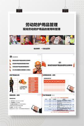 【PPT】现场劳动防护用品的使用和管理