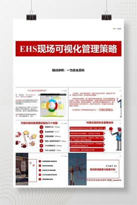 【PPT】EHS现场可视化管理策略