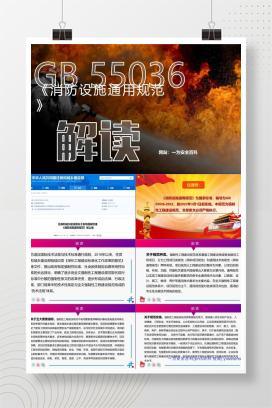 【PPT】《消防设施通用规范》GB 55036-解读