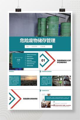 【PPT】危险废物储存管理