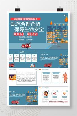 【PPT】仓库消防安全教育培训课件