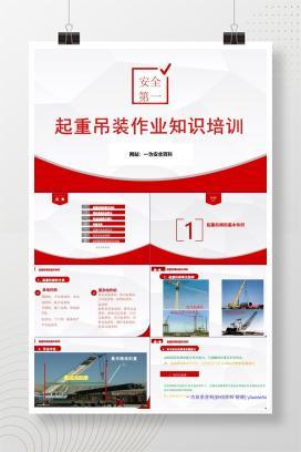 【PPT】起重吊装作业知识培训