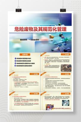 【PPT】危险废物及其规范化管理