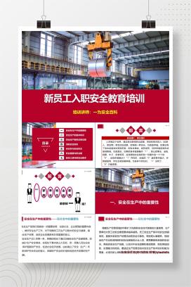 【PPT】新员工入职三级安全教育培训