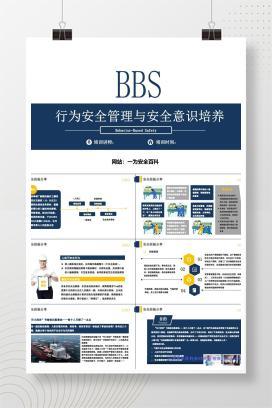 【PPT】行为安全管理与安全意识培养专题培训