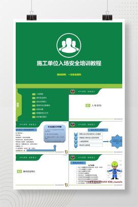 【PPT】施工单位入场安全培训资料