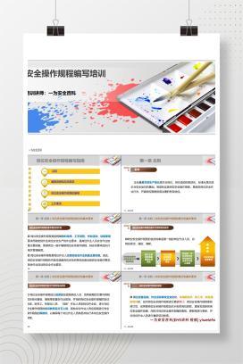 【PPT】安全操作规程编写培训