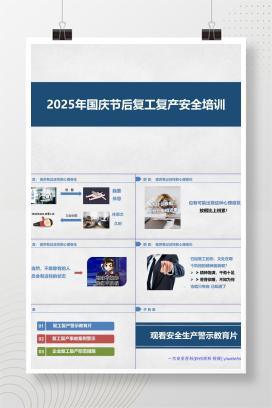【PPT】2025年国庆节后企业复工复产安全培训