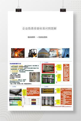【PPT】企业隐患排查标准对照图解