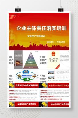 【PPT】附件企业主体责任落实专题培训
