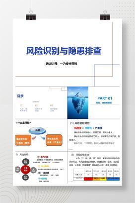 【PPT】安全生产风险识别和隐患排查