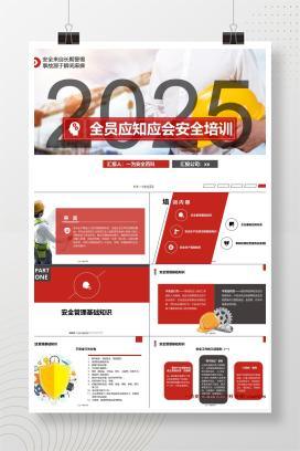 【PPT】2025全员应知应会安全培训