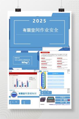 【课件】2025年有限空间作业安全