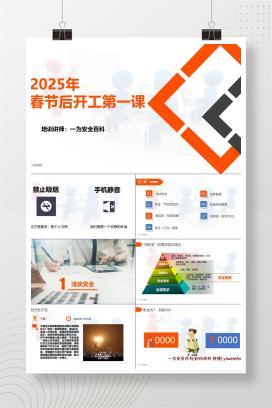【PPT】2025开工第一课，春节后复工安全培训