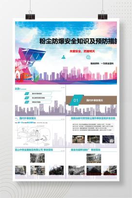 【PPT】粉尘防爆安全知识及预防措施