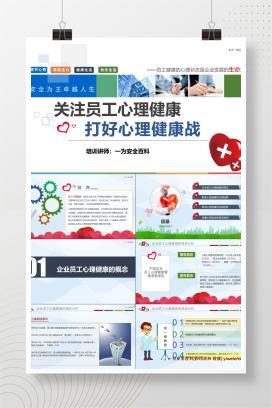 【PPT】员工心理健康培训