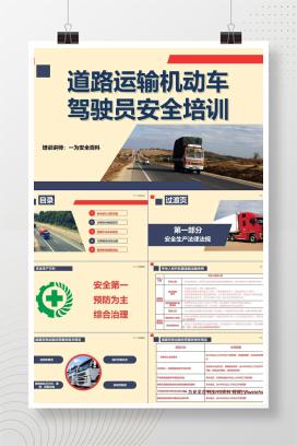 【PPT】道路运输机动车驾驶员安全培训