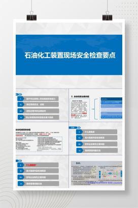 【PPT】石油化工装置现场安全检查要点