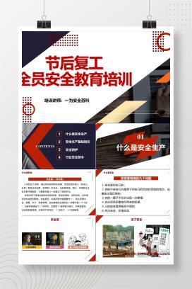 【PPT】春节后复工全员安全教育培训