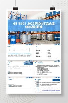 【PPT】 GB15603-2022危险化学品仓库储存通则解读