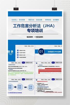 【PPT】工作危害分析法(JHA)专项培训课件