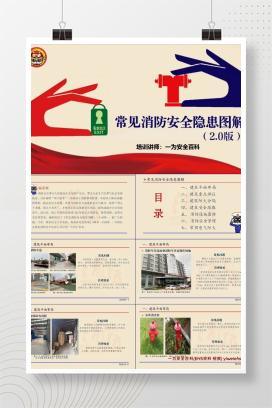 【PPT】常见消防安全隐患图解