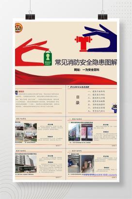 【PPT】常见消防安全隐患图解课件