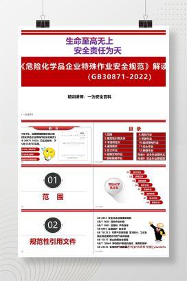 【PPT】最新丨(GB30871-2022)危险化学品企业特殊作业安全规范