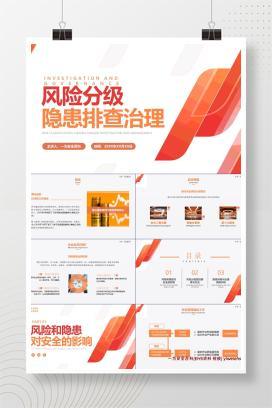 【PPT】风险分级管控和隐患排查治理培训教材