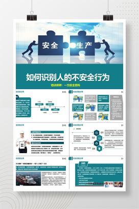 【PPT】如何识别人的不安全行为